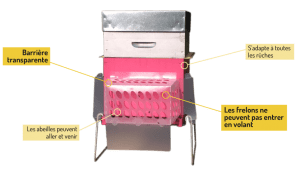 Bouclier anti-frelon STOP-IT Bouclier anti-frelon STOP-IT