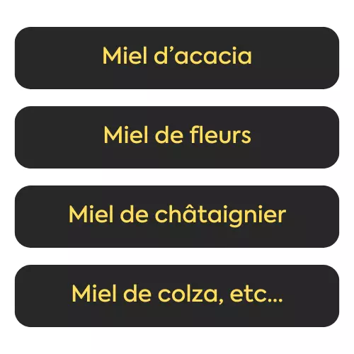Etiquette miel d’appellation le rouleau de 1000 — Apistore — photo 2 sur 2